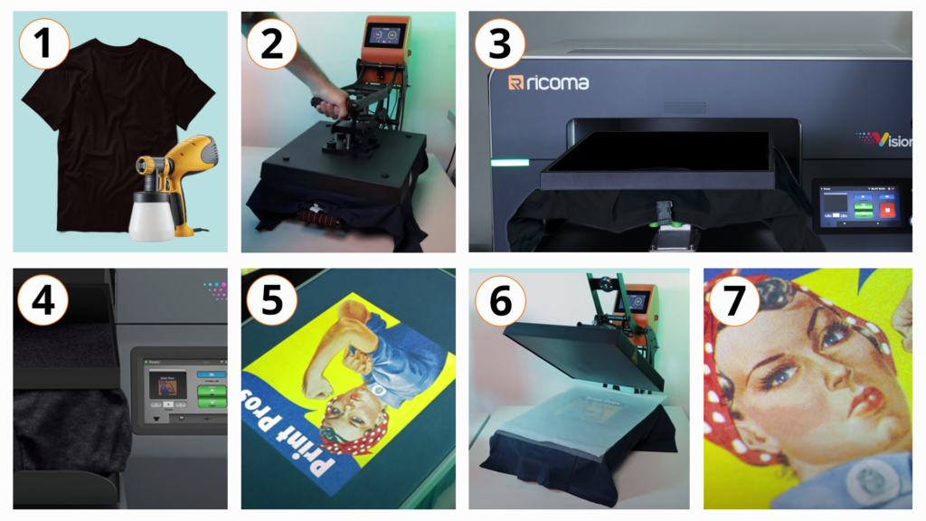 Your Guide to the 2 BEST T-Shirt Printing Methods for Beginners + A BONUS  Resource EVERY Decorator Needs! – Ricoma Blog